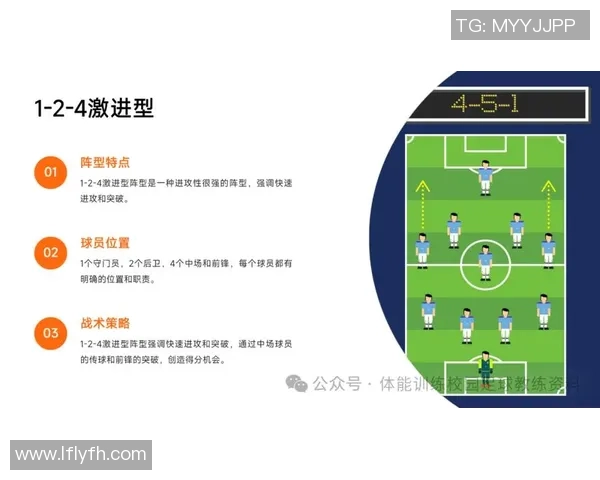 武汉足球队的战术调整与表现变化分析及未来发展展望 武汉足球队的战术调整与表现变化分析及未来发展展望