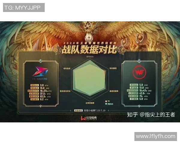 王者荣耀热议：WE战队团队协作引发的争议与反思